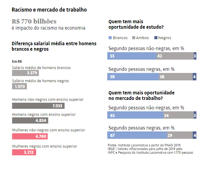 Sem_titulo2020.png