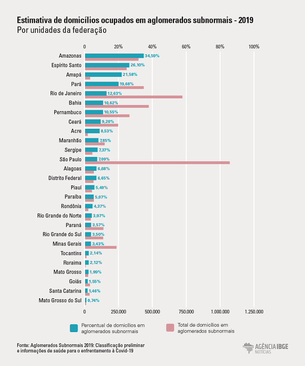 graficos-aglomerados-uf_1_1.png