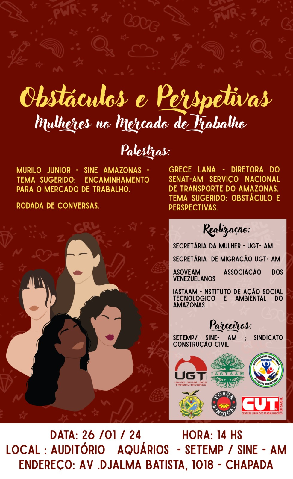 Obstáculos e perspectivas