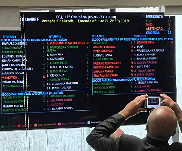 CCJ do Senado aprova veto à taxa assistencial aos sindicatos