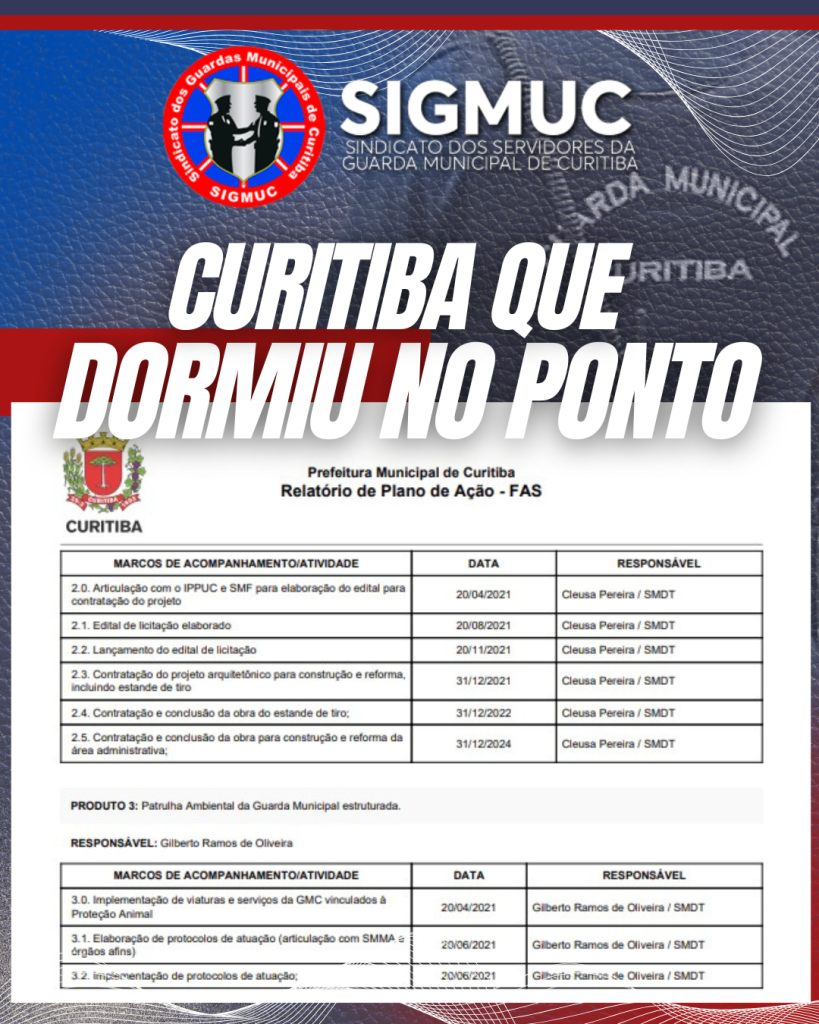 SIGMUC questiona metas não cumpridas na área da Segurança Pública apresentadas na prestação de contas do PPA 2022-2025