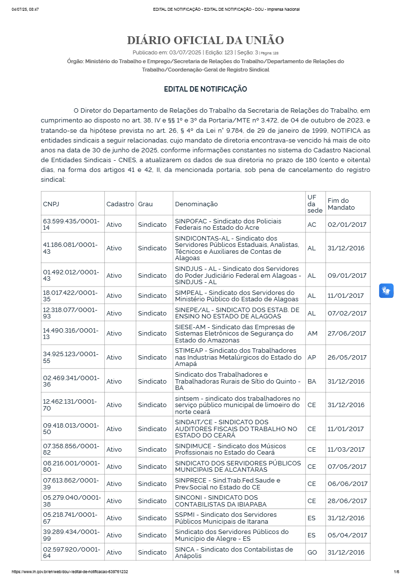 MTE notifica sindicatos por falta de atualização cadastral