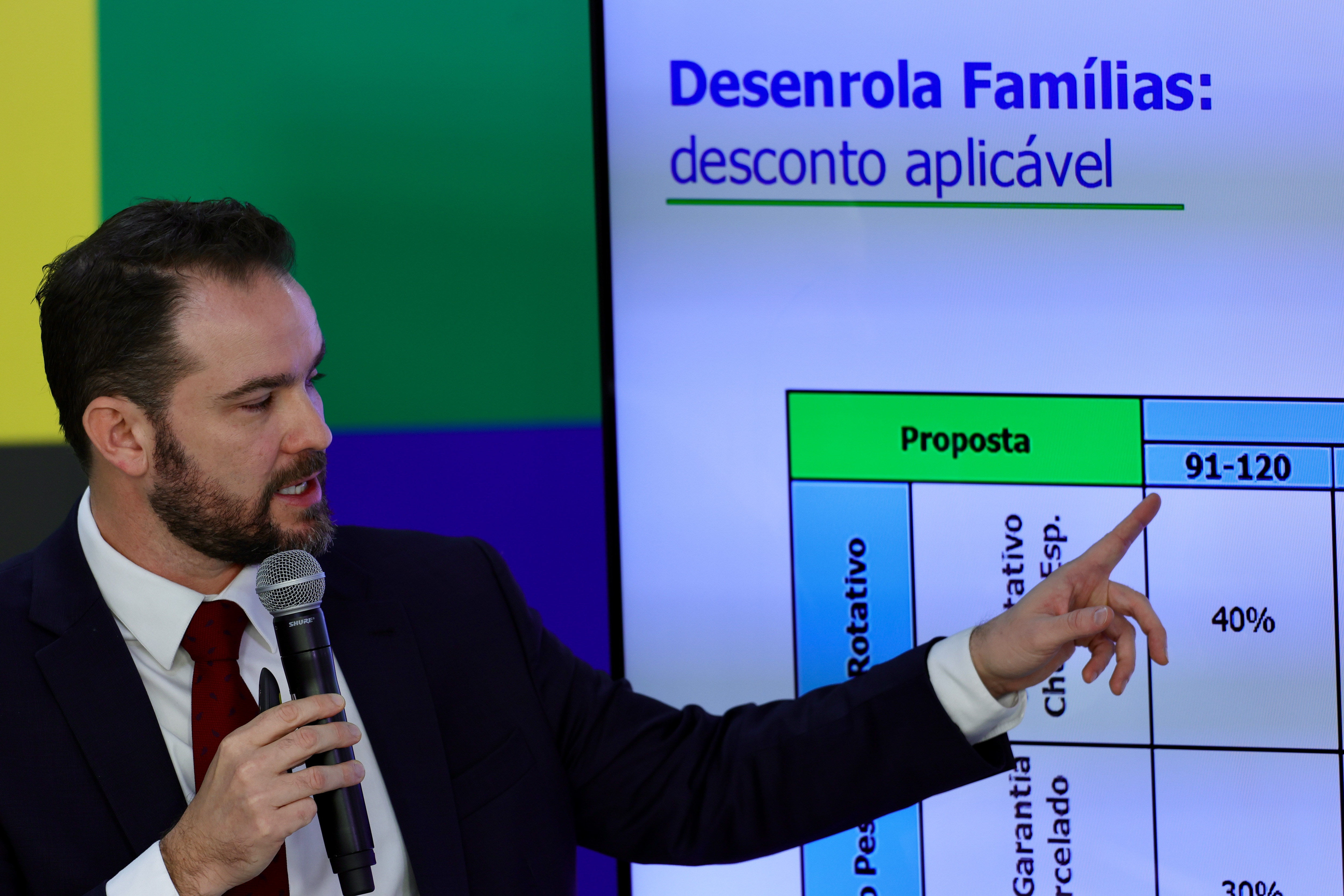 Entenda o novo Desenrola Brasil, lançado hoje pelo governo federal