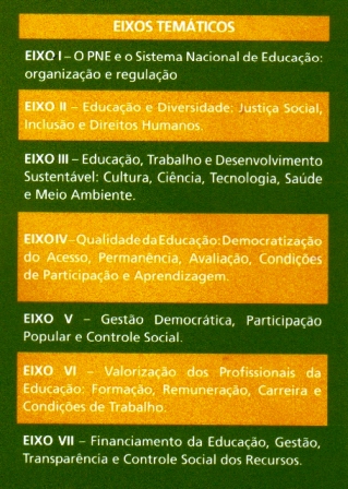 CONAE 2014
