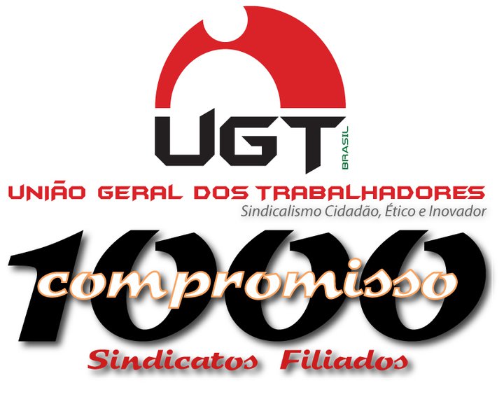 União Geral dos Trabalhadores alcança a marca de 1.000 sindicatos filiados