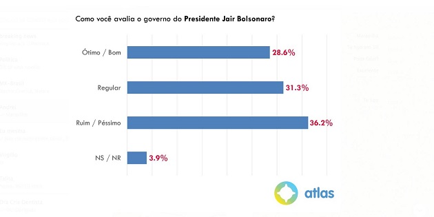 1558459667_020362_1558460856_sumario_nor