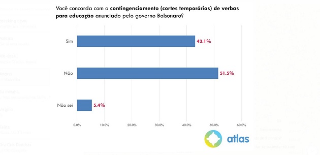 1558459667_020362_1558461047_sumario_nor