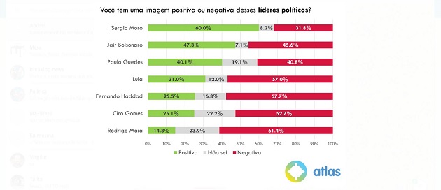 1558459667_020362_1558469486_sumario_nor