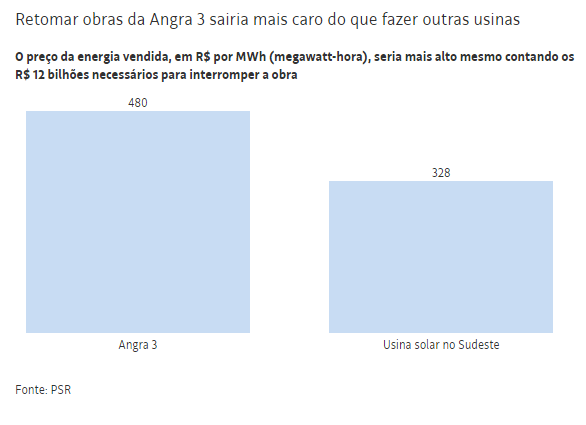 angra3.png