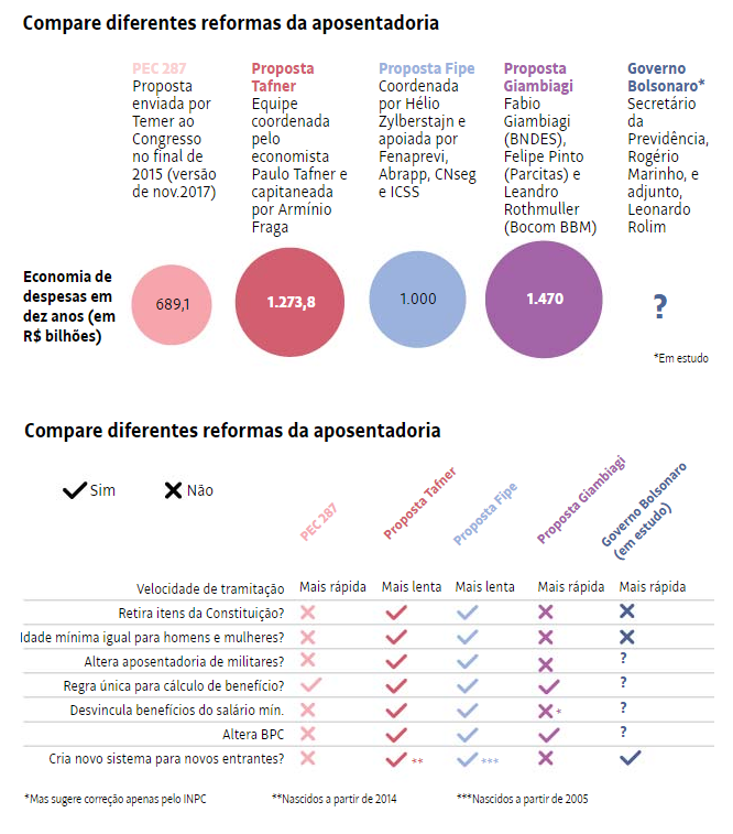 aposentadoria.png