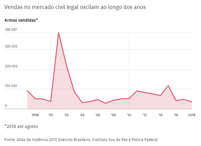 armas1.png