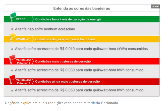 arrecadacao2.png