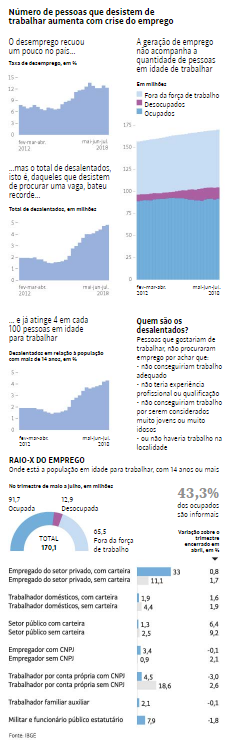 desalentados.png