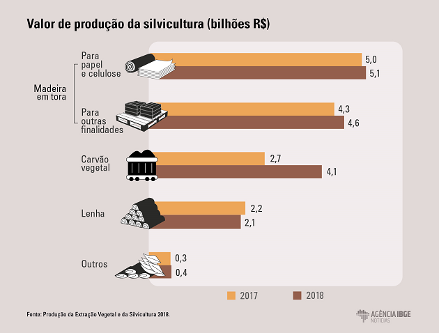 grafico1_pevs-012.png