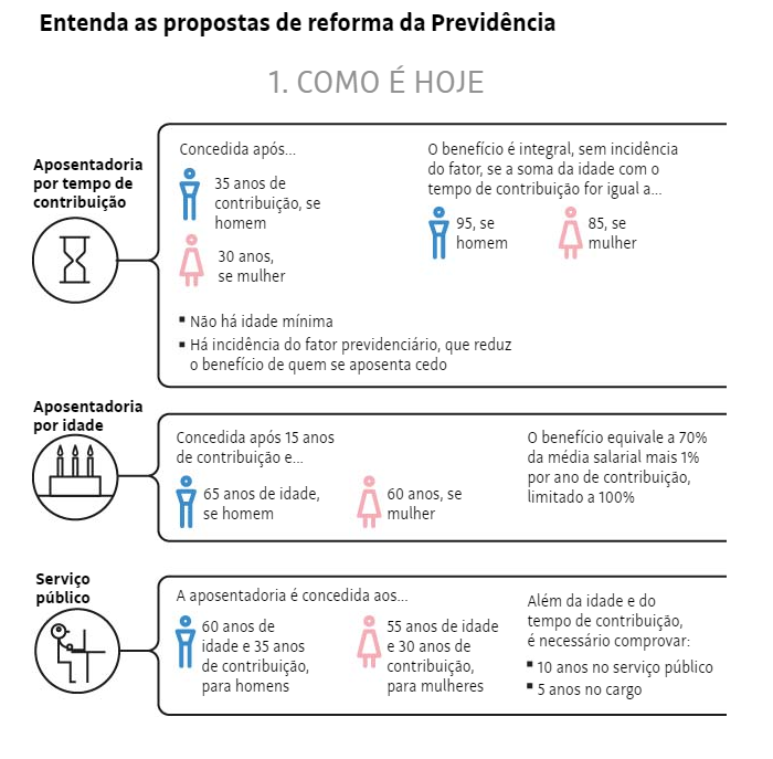 grafico_inss.png