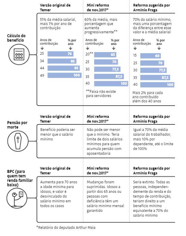 grafico_inss2.png