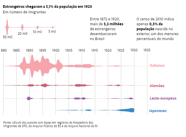 imigrantes001.png