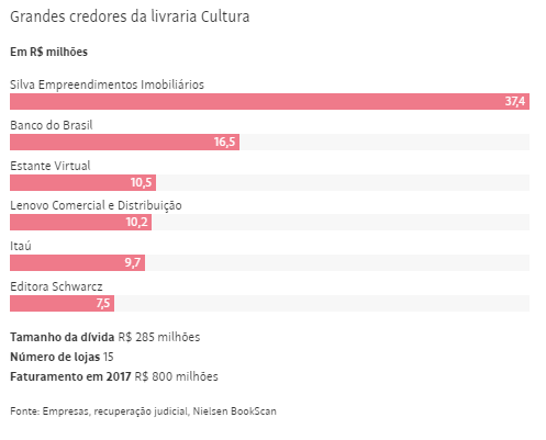 livraria_cultura.png