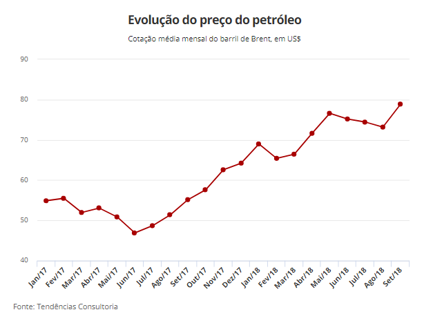petrobras3.png