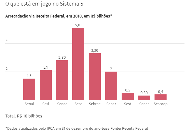 sistemaS.png