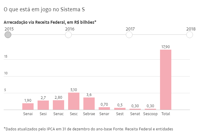 sistemaS_2.png
