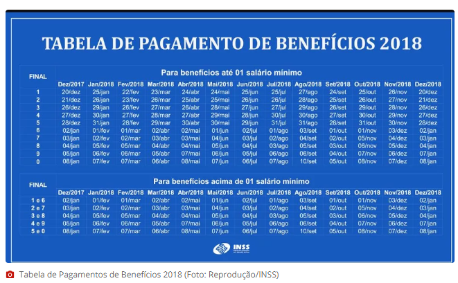 tabela_inss2018.png