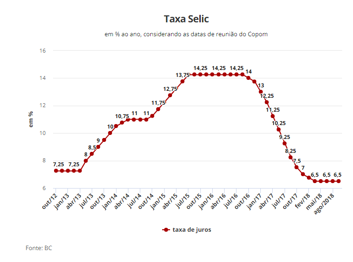 tx_selic19-09.png